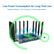 Z8806BE-T — Pro Deployment WiFi 7 Router, 12 Detachable Antennas & 5G Ready