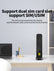 CPE5001 – 5G WiFi 6 CPE Router, Dual SIM & 8-Antenna Gigabit LAN
