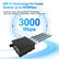 Z8103AX-H – Outdoor WiFi 6 AX2975 Router, 4× 8dBi High-Gain Antennas, PoE & Long Range