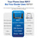 Z8802BE-T — Carrier-Flexible 5G Router, WiFi 6 7200Mbps & Dual eSIM Slots