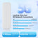 ODU5201 – Carrier-Grade 5G Outdoor CPE, 2.5G LAN Triple Power