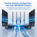 Z8806BE-T — Pro Deployment WiFi 7 Router, 12 Detachable Antennas & 5G Ready