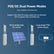 AP2801 – Outdoor 2.4G WiFi AP, MT7628NN & 2×5dBi Antenna Gigabit