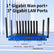 Z8119AX-M2-T 5G WiFi 6 Router | 2× M.2, 3000MbpsMT7981B, Dual SIM, Hardware Watchdog