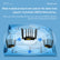 Z2101AX-PCIE-T – AX1800 WiFi 6 4G LTE Router, Mini-PCIe SIM, Dual-Band & WAN Failover