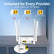 WE2008-B 4G LTE Router | LCC Module Slot, eSIM ReadyChain-Store Deployment, Global Band, Plug & Play