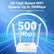 WE2008-B 4G LTE Router | LCC Module Slot, eSIM ReadyChain-Store Deployment, Global Band, Plug & Play