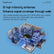 Z2101AX-PCIE-T – AX1800 WiFi 6 4G LTE Router, Mini-PCIe SIM, Dual-Band & WAN Failover