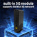 CPE5001 – 5G WiFi 6 CPE Router, Dual SIM & 8-Antenna Gigabit LAN